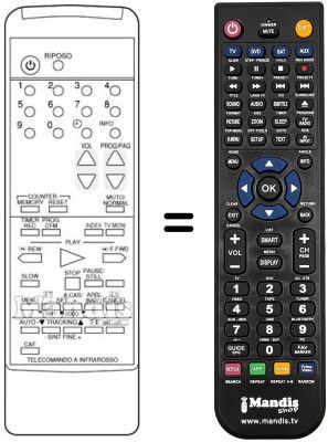 Comandos à distância equivalente Sinudyne 1401C