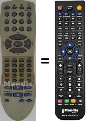 Comandos à distância equivalente Orion VDR4003