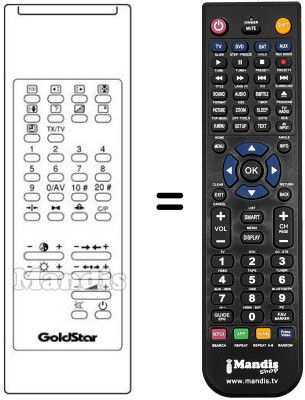 Comandos &agrave; dist&acirc;ncia equivalente LG 105-042E