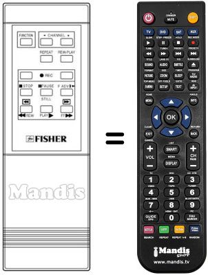 Comandos à distância equivalente Fisher FVH-P1KV