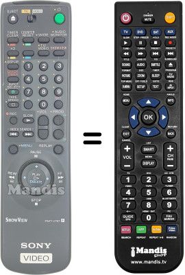 Comandos à distância equivalente RMT-V197