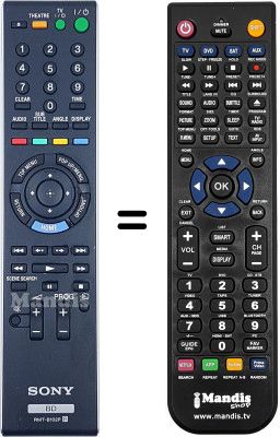 Comandos à distância equivalente RMT-B102P