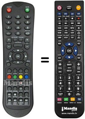 Comandos à distância equivalente REMCON977