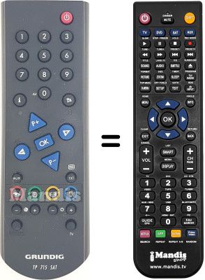 Comandos à distância equivalente Grundig STR6102