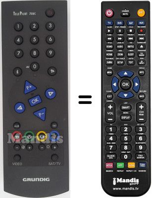 Comandos à distância equivalente Grundig P372201