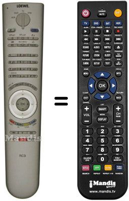 Comandos à distância equivalente Loewe SPHEROSR32