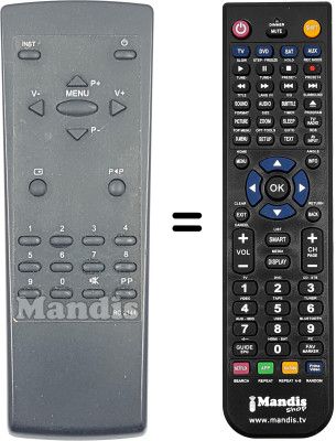 Comandos à distância equivalente RC2144