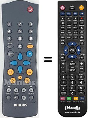 Comandos à distância equivalente RC283201 / 01