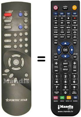 Comandos &agrave; dist&acirc;ncia equivalente REMCON803