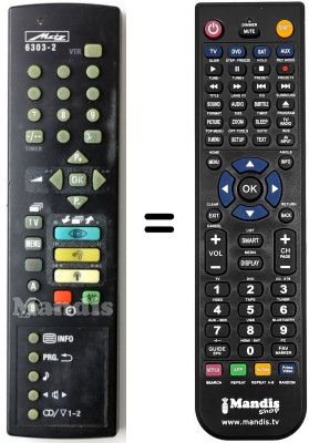 Comandos à distância equivalente Metz 63TB72100MT