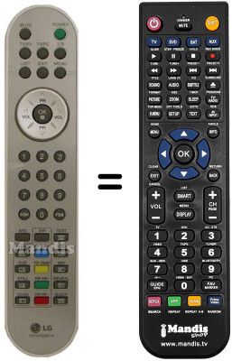 Comandos &agrave; dist&acirc;ncia equivalente LG RZ17LZ20