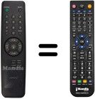 Comandos à distância equivalente LG 6710V00039C