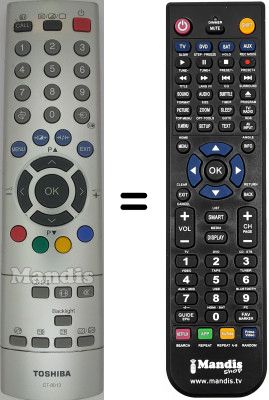 Comandos &agrave; dist&acirc;ncia equivalente Toshiba 20VL64