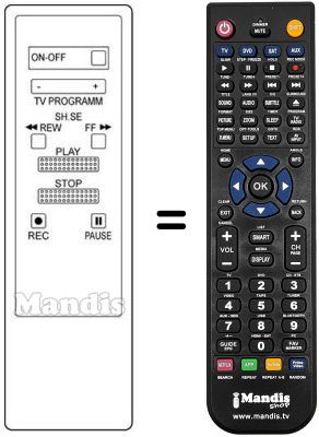 Comandos &agrave; dist&acirc;ncia equivalente Thorn 3V48