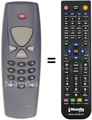 Comandos à distância equivalente REMCON602