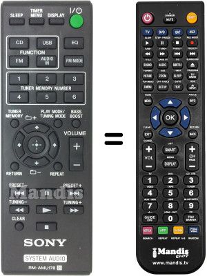 Comandos à distância equivalente RMAMU178