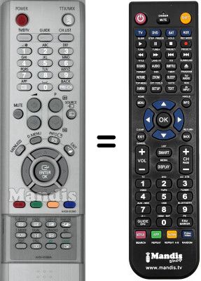 Comandos à distância equivalente Samsung RM-C803