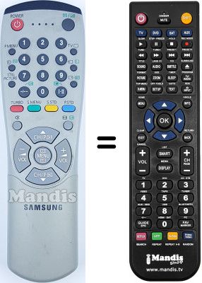 Comandos à distância equivalente Samsung AA59-00116B