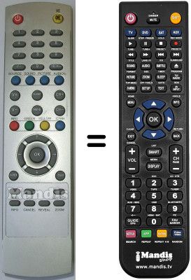 Comandos &agrave; dist&acirc;ncia equivalente RC42-TXT