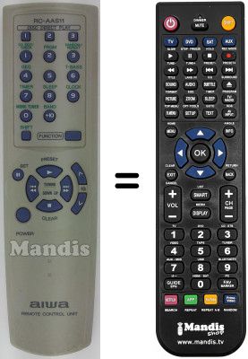 Comandos à distância equivalente Aiwa NSX-SZ200