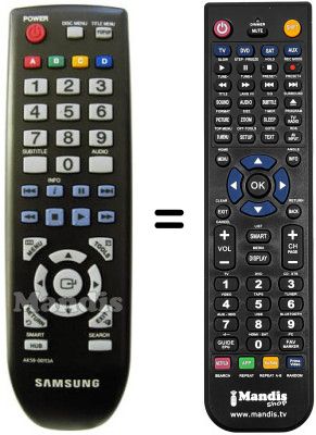 Comandos à distância equivalente AK59-00113A