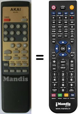 Comandos à distância equivalente RC-S70