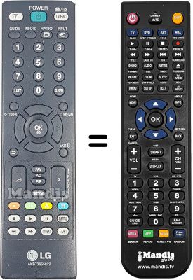 Comandos à distância equivalente LG M2352D