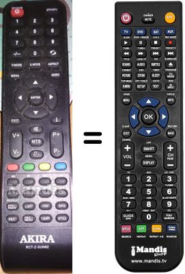 Comandos à distância equivalente AKIRA RCTZSUN92