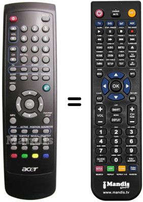 Comandos à distância equivalente Acer AT3203