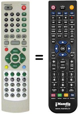 Comandos à distância equivalente REMCON455