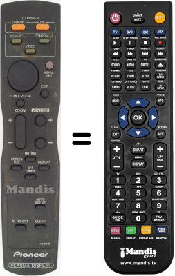 Comandos à distância equivalente Pioneer PDP42MVE1