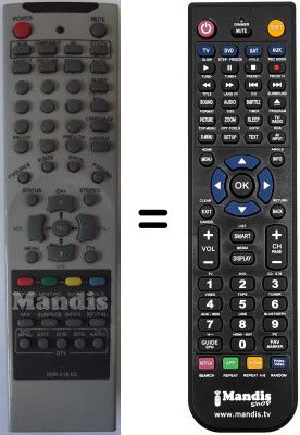 Comandos à distância equivalente Airis MW159