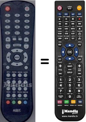 Comandos à distância equivalente Airis MW145