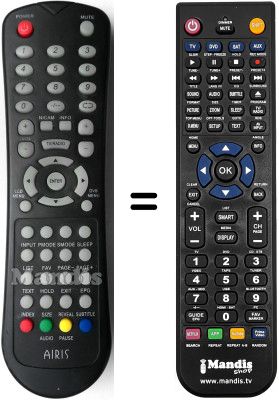 Comandos à distância equivalente Airis MW169
