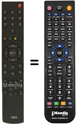 Comandos &agrave; dist&acirc;ncia equivalente Medion MD7554R