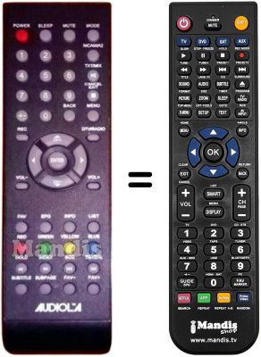 Comandos à distância equivalente AUDIOLA TVDB822LED (ver. 2)