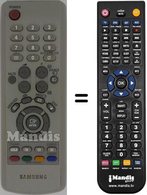 Comandos &agrave; dist&acirc;ncia equivalente Samsung 710MP