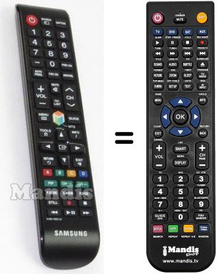 Comandos à distância equivalente BN59-00855A