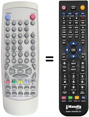 Comandos à distância equivalente Amstrad TX2145RF