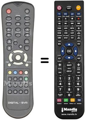 Comandos à distância equivalente REMCON885