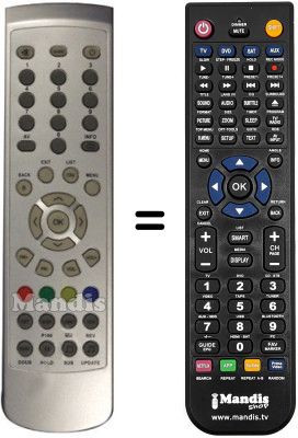 Comandos à distância equivalente Bush RF6685DVPL