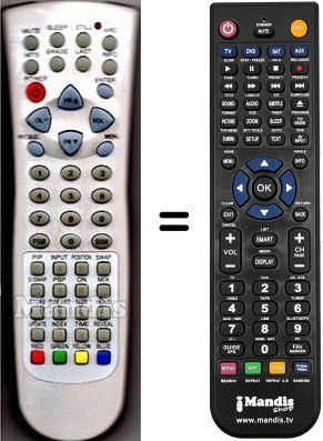 Comandos à distância equivalente RC48-PDP