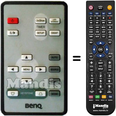 Comandos à distância equivalente Benq004