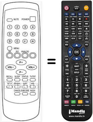 Comandos à distância equivalente RC34-4S