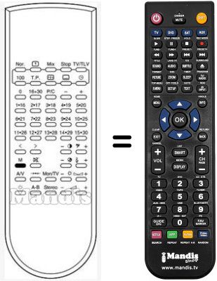 Comandos à distância equivalente RC1