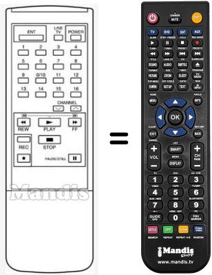 Comandos à distância equivalente RC050