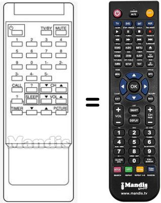 Comandos à distância equivalente RC-F01