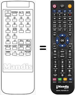 Comandos à distância equivalente RC-F05