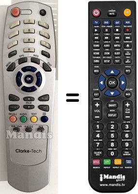 Comandos à distância equivalente REMCON755