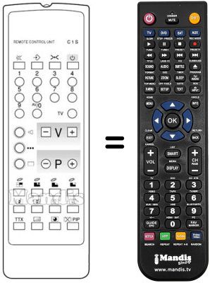 Comandos à distância equivalente Neckermann 795 / 574